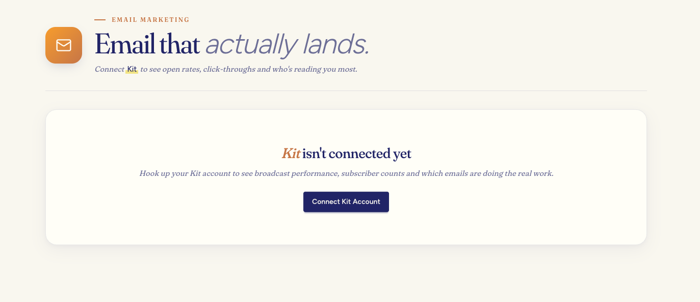 Email Marketing Kit page showing the 'Kit isn't connected yet' prompt with a Connect Kit Account button